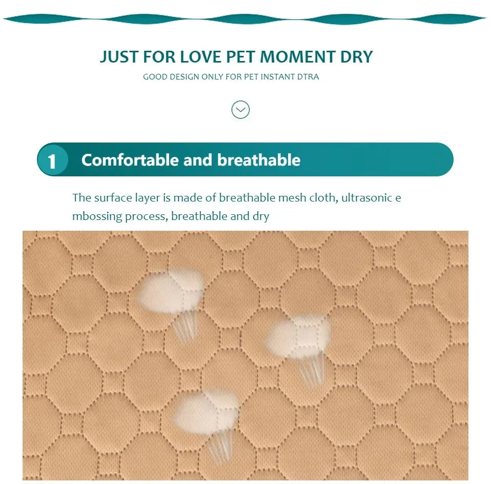 Dog Pee Pad Blanket Absorbent Diaper