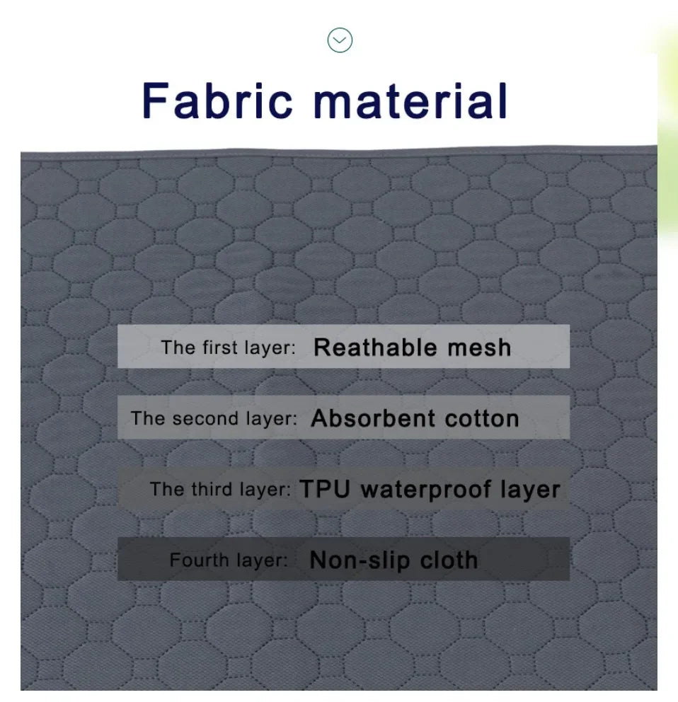 Dog Pee Pad Blanket Absorbent Diaper