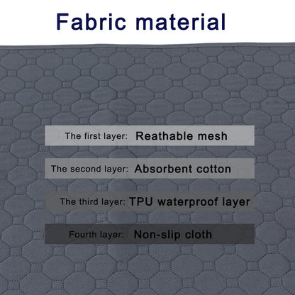 Dog Pee Pad Blanket Absorbent Diaper
